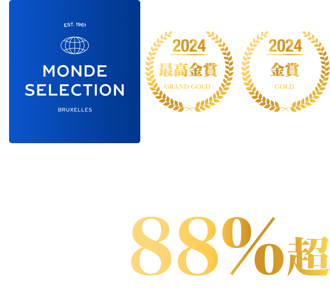 2024年最高金賞・金賞 受賞率88％超のメダル獲得をお手伝いしています。