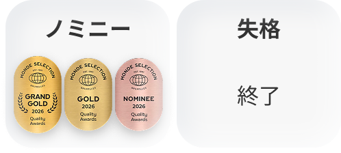 ノミニーラベル or 失格→終了